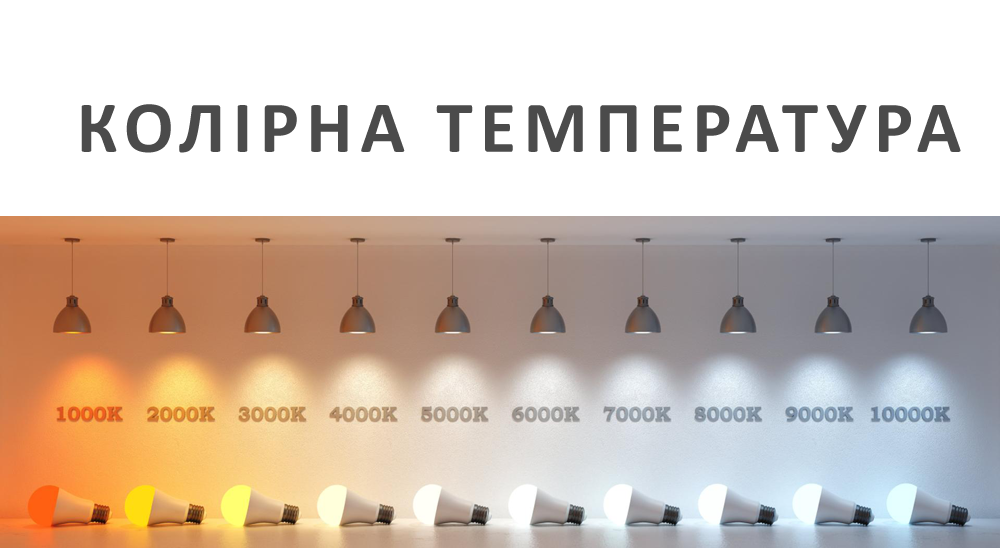 Чому лампочки іноді світять жовтим, а іноді – білим та синім?
