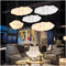 Люстра Fluff Lamp Modzyn Design 250814-240886